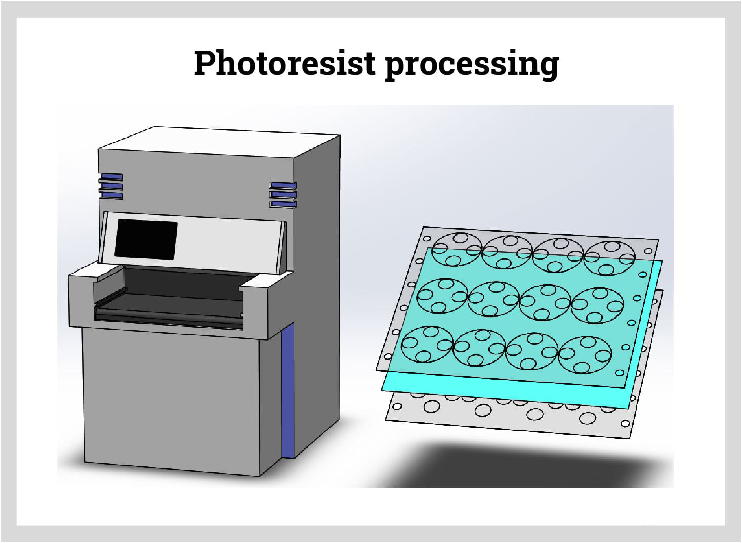 Photoresisist-processing01